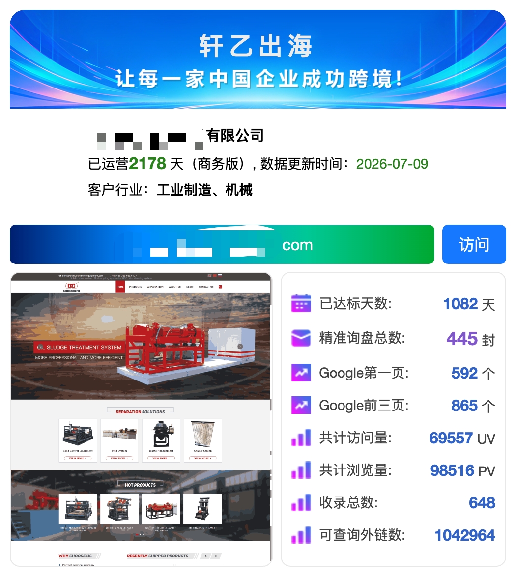 机械设备行业客户海外网站增长案例