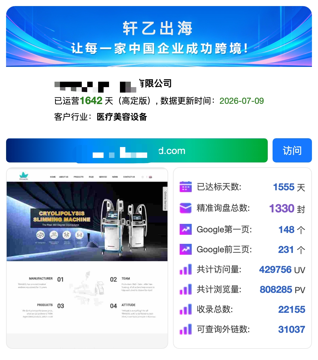 医疗美容设备行业客户海外网站增长案例
