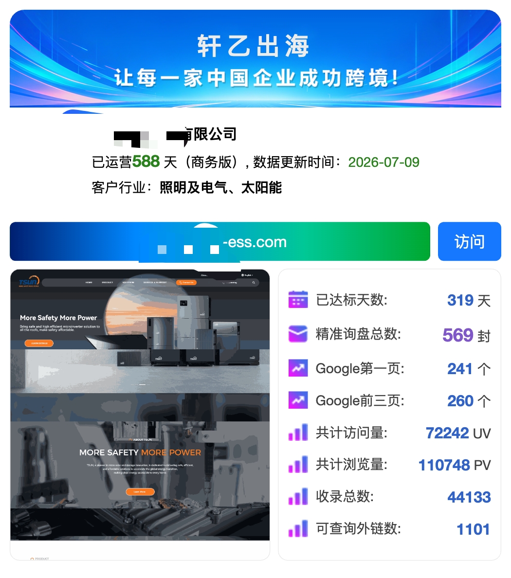 照明与太阳能行业客户海外网站增长案例